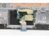 Lenovo 5CB0X56610 C-Cover with keyboard,Bulgarian,Platinum Grey,Non_Backlight,Non_Fingerprint