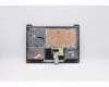 Lenovo 5CB0X56613 Tastatur inkl. Topcase ASM_UKR L81WANFPPGYDIS