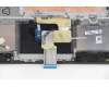 Lenovo 5CB0X56613 Tastatur inkl. Topcase ASM_UKR L81WANFPPGYDIS