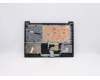 Lenovo 5CB0X56655 Tastatur inkl. Topcase ASM_RU L81WA NFPABEDIS