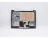 Lenovo 5CB0X56657 Tastatur inkl. Topcase ASM_GR L81WA NFPABEDIS