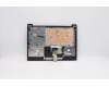 Lenovo 5CB0X56658 Tastatur inkl. Topcase ASM_AR-EL81WANFPABEDIS
