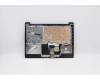 Lenovo 5CB0X56675 Tastatur inkl. Topcase ASM_UK L81WA FPABEDIS