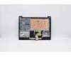 Lenovo 5CB0X56680 Tastatur inkl. Topcase ASM_PO L81WA FPABEDIS