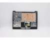 Lenovo 5CB0X56681 Tastatur inkl. Topcase ASM_LA L81WA FPABEDIS