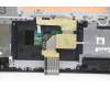 Lenovo 5CB0X56685 Tastatur inkl. Topcase ASM_RU L81WA FPABEDIS