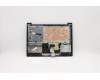Lenovo 5CB0X56688 Tastatur inkl. Topcase ASM_AR-EL81WAFPABEDIS