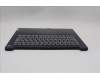 Lenovo 5CB0X56693 Tastatur inkl. Topcase ASM_ND L81WA FPABEDIS