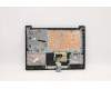 Lenovo 5CB0X56696 Tastatur inkl. Topcase ASM_SA L81WA FPABEDIS