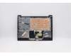 Lenovo 5CB0X56700 Tastatur inkl. Topcase ASM_BU L81WA FPABEDIS