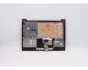 Lenovo 5CB0X56711 Tastatur inkl. Topcase ASM_LA L81WA NFPCRDDIS