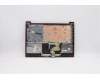 Lenovo 5CB0X56715 Tastatur inkl. Topcase ASM_RU L81WA NFPCRDDIS