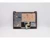 Lenovo 5CB0X56716 Tastatur inkl. Topcase ASM_FR L81WA NFPCRDDIS