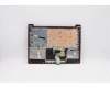 Lenovo 5CB0X56726 Tastatur inkl. Topcase ASM_SA L81WA NFPCRDDIS