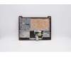 Lenovo 5CB0X56741 Tastatur inkl. Topcase ASM_LA L81WA FPCRDDIS