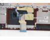Lenovo 5CB0X56746 Tastatur inkl. Topcase ASM_FR L81WA FPCRDDIS