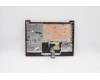Lenovo 5CB0X56747 Tastatur inkl. Topcase ASM_GR L81WA FPCRDDIS