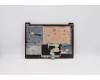 Lenovo 5CB0X56756 Tastatur inkl. Topcase ASM_SA L81WA FPCRDDIS