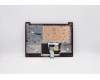 Lenovo 5CB0X56757 Tastatur inkl. Topcase ASM_SW L81WA FPCRDDIS
