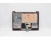 Lenovo 5CB0X56758 Tastatur inkl. TopcaseASM_US INTEL81WAFPCRDDIS