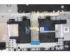 Lenovo 5CB0X56800 Tastatur inkl. TopcaseASM_CZ-SKL81WCNFPABDIS