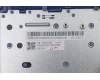 5CB0X56947 Lenovo Gehäuseoberseite Baugruppe_ND W 81VT IB