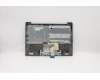 Lenovo 5CB0X56977 Tastatur inkl. Topcase ASM_GR W 81VU PG