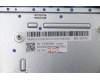 Lenovo 5CB0X56994 Tastatur inkl. Topcase ASM_US W 81VU IB