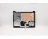 Lenovo 5CB0X57118 Tastatur inkl. Topcase ASM_IT L82C4 IGTEX
