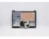Lenovo 5CB0X57122 Tastatur inkl. Topcase ASM_GK L82C4 IGTEX