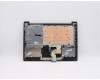 Lenovo 5CB0X57126 Tastatur inkl. Topcase ASM_PO L82C4 IGTEX