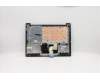 Lenovo 5CB0X57129 Tastatur inkl. Topcase ASM_SP L82C4 IGTEX
