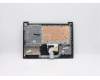 Lenovo 5CB0X57138 Tastatur inkl. Topcase ASM_BU L82C4 IGTEX