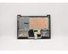 Lenovo 5CB0X57159 Tastatur inkl. Topcase ASM_SP L82C4 IGIMR