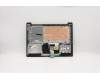 Lenovo 5CB0X57165 Tastatur inkl. Topcase ASM_US INTE L82C4 IGIMR
