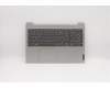 Lenovo 5CB0X57488 Tastatur inkl. Topcase ASM_FR L81WB NFPPGYDIS