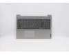 Lenovo 5CB0X57516 Tastatur inkl. Topcase ASM_CH L81WB FPPGYDIS