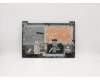Lenovo 5CB0X57517 Tastatur inkl. Topcase ASM_RU L81WB FPPGYDIS