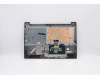 Lenovo 5CB0X57524 Tastatur inkl. Topcase ASM_HG L81WB FPPGYDIS