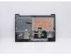 Lenovo 5CB0X57529 Tastatur inkl. Topcase ASM_SW L81WB FPPGYDIS