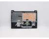 Lenovo 5CB0X57539 Tastatur inkl. Topcase ASM_SP L81WB NFPABDIS