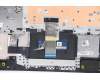 Lenovo 5CB0X57547 Tastatur inkl. Topcase ASM_RU L81WB NFPABDIS