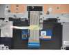 Lenovo 5CB0X57573 Tastatur inkl. Topcase ASM_LA L81WB FPABDIS