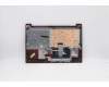Lenovo 5CB0X57597 Tastatur inkl. Topcase ASM_UK L81WB NFPCRDDIS