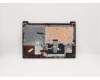 Lenovo 5CB0X57599 Tastatur inkl. Topcase ASM_SP L81WB NFPCRDDIS