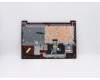 Lenovo 5CB0X57603 Tastatur inkl. Topcase ASM_LA L81WB NFPCRDDIS