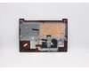 Lenovo 5CB0X57606 Tastatur inkl. Topcase ASM_CH L81WB NFPCRDDIS