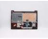 Lenovo 5CB0X57613 Tastatur inkl. Topcase ASM_HB L81WB NFPCRDDIS