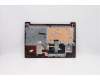 Lenovo 5CB0X57615 Tastatur inkl. Topcase ASM_ND L81WB NFPCRDDIS