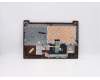Lenovo 5CB0X57618 Tastatur inkl. Topcase ASM_SA L81WB NFPCRDDIS